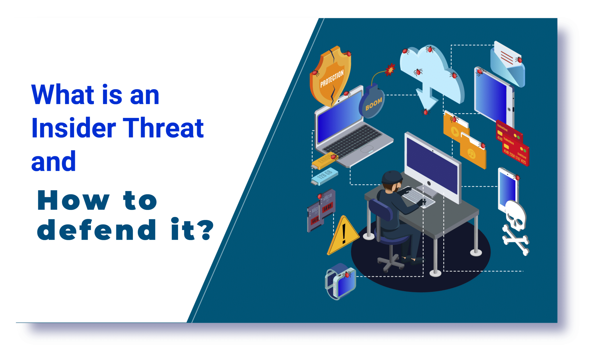 what-is-an-insider-threat-how-to-defend-it