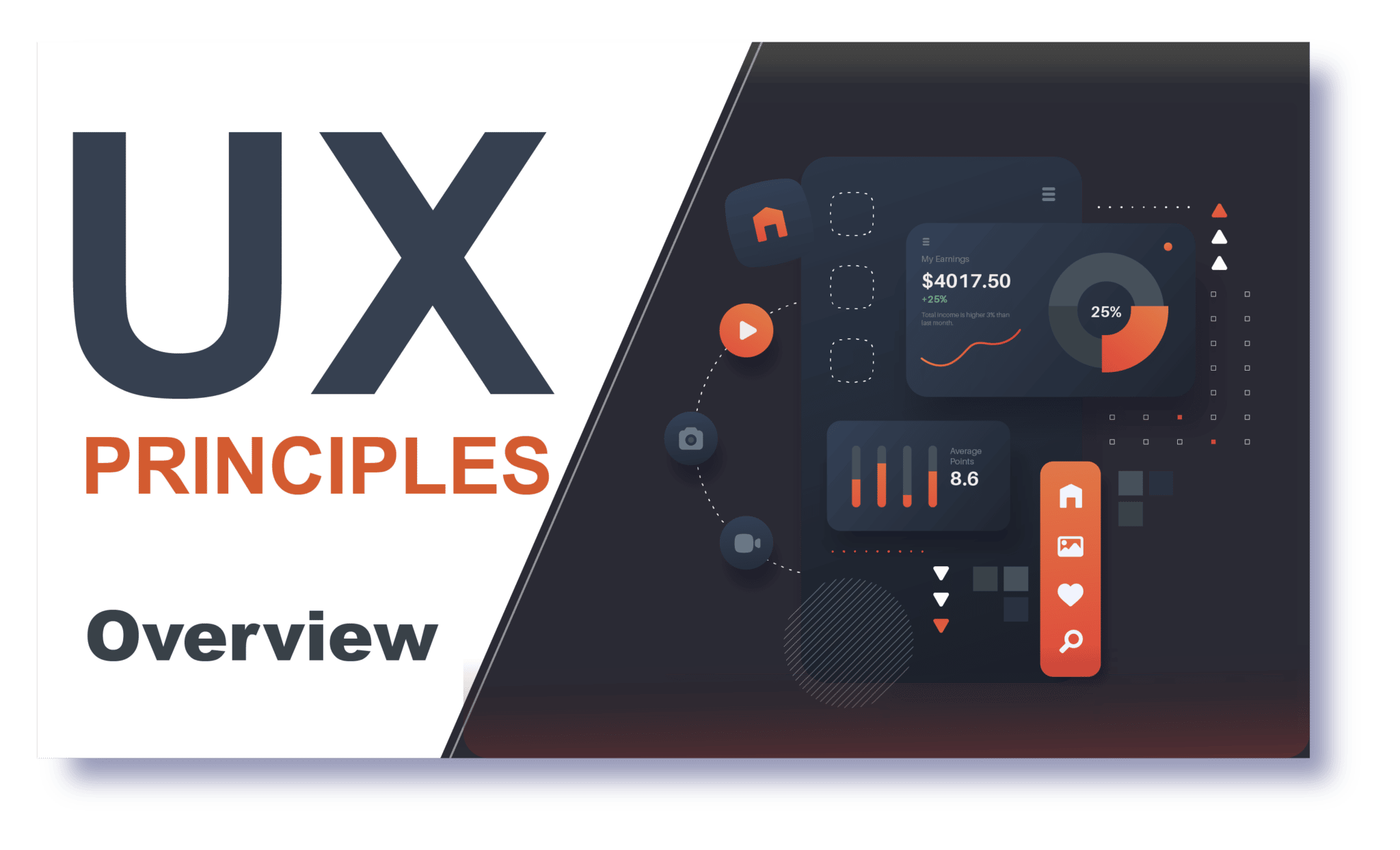 An Overview Of UX Principles